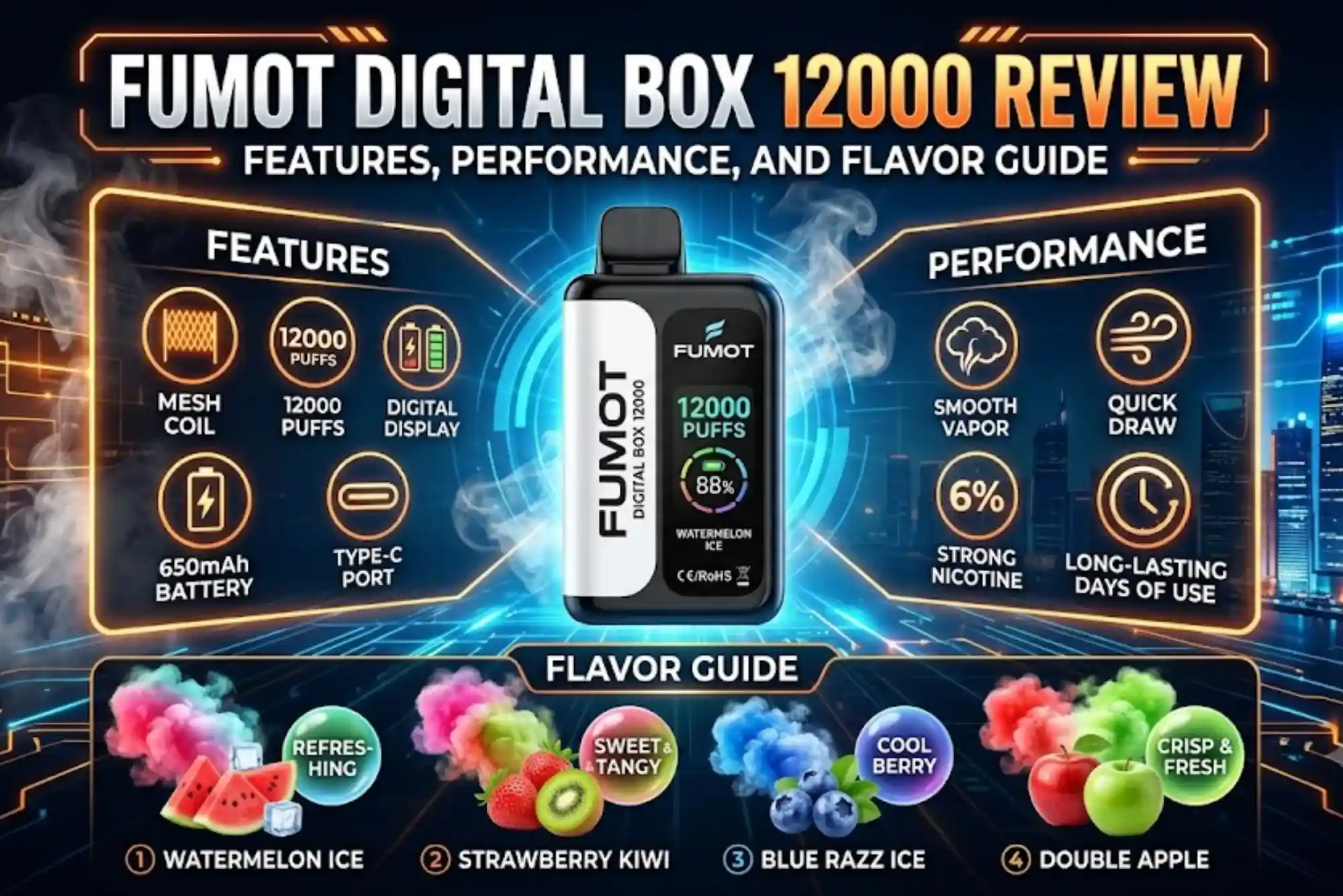 Fumot Digital Box 12000 Review Features, Performance, and Flavor Guide